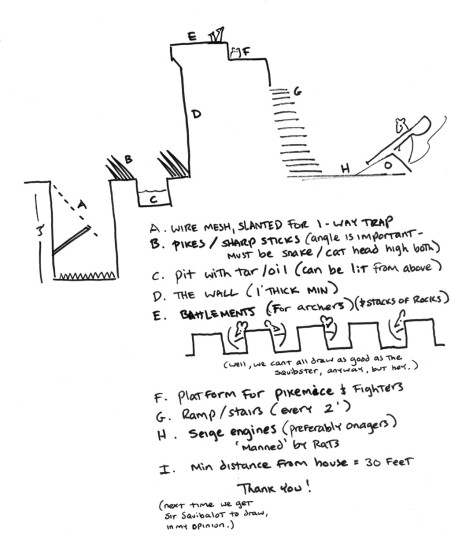 (Copyright 2005 Cutter Hays)